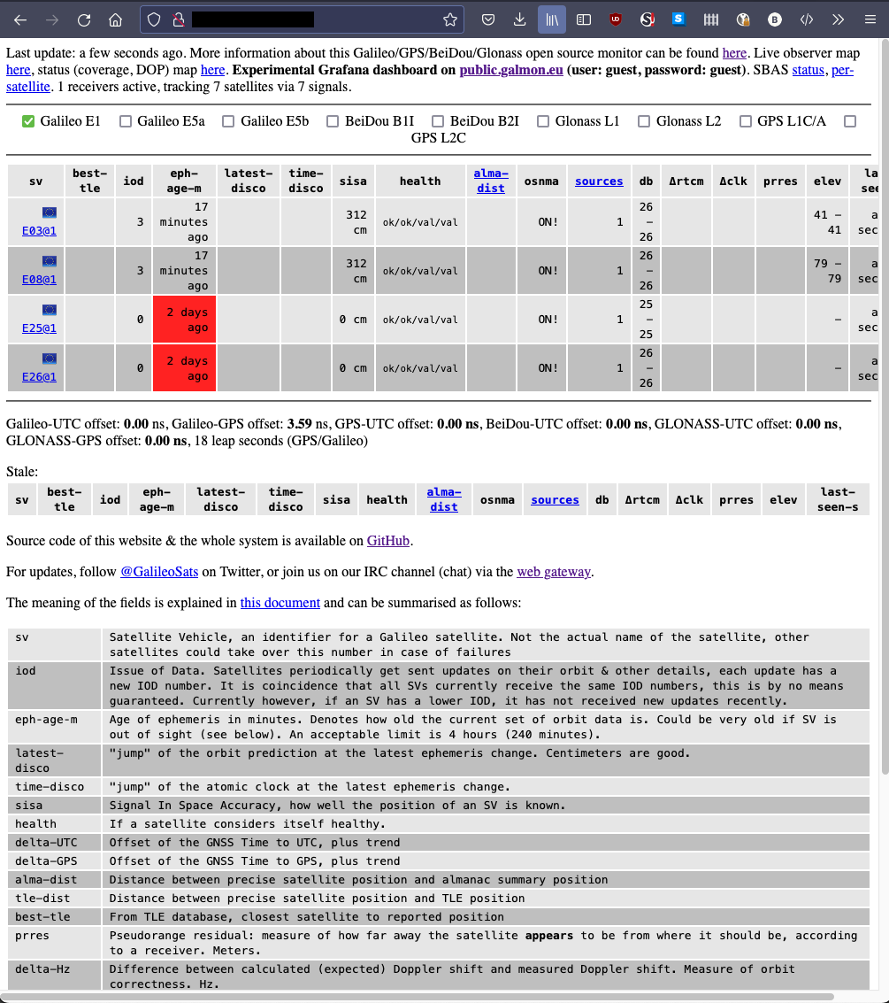 Screenshot of the galmon website output.